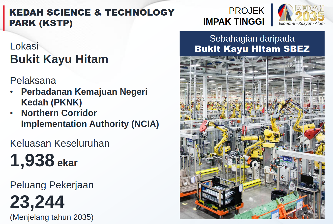 Screenshot 2024-11-02 at 23-18-32 - BUKU_KEDAH_2035VER2