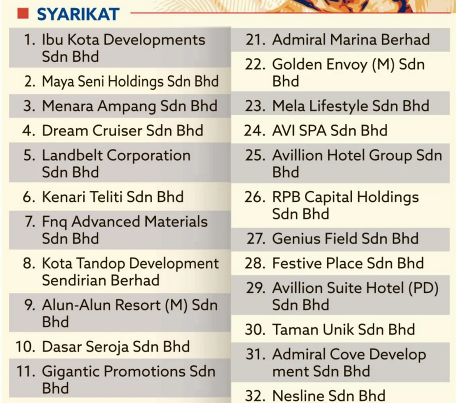 Screenshot 2024-12-05 at 14-59-00 Senarai aset harta Tun Daim Zainuddin Harian Metro-1