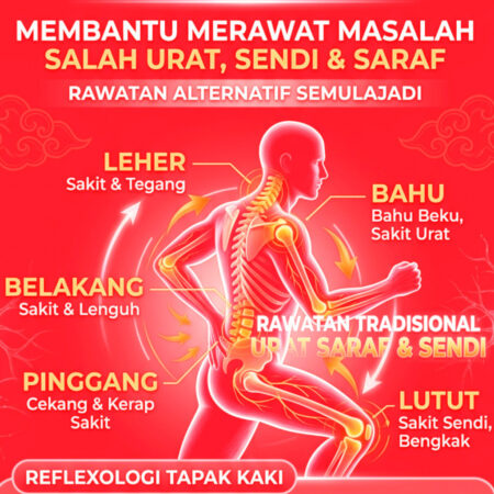 Sakit Lutut, Sakit Pinggang Dan Sakit Urat Leher Serta Bahu - Lelaki Sahaja